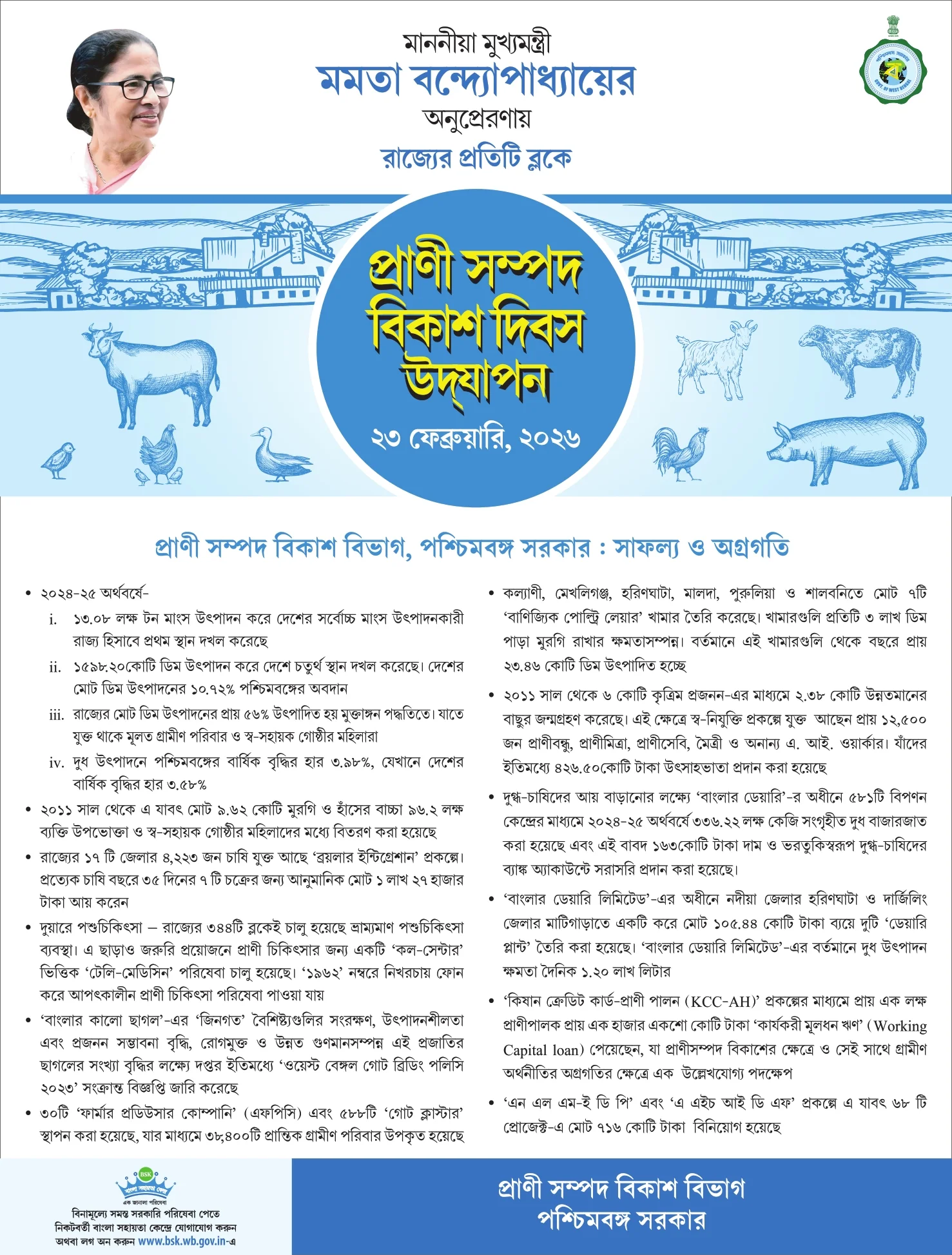 Animal Husbandry day observation - ARD