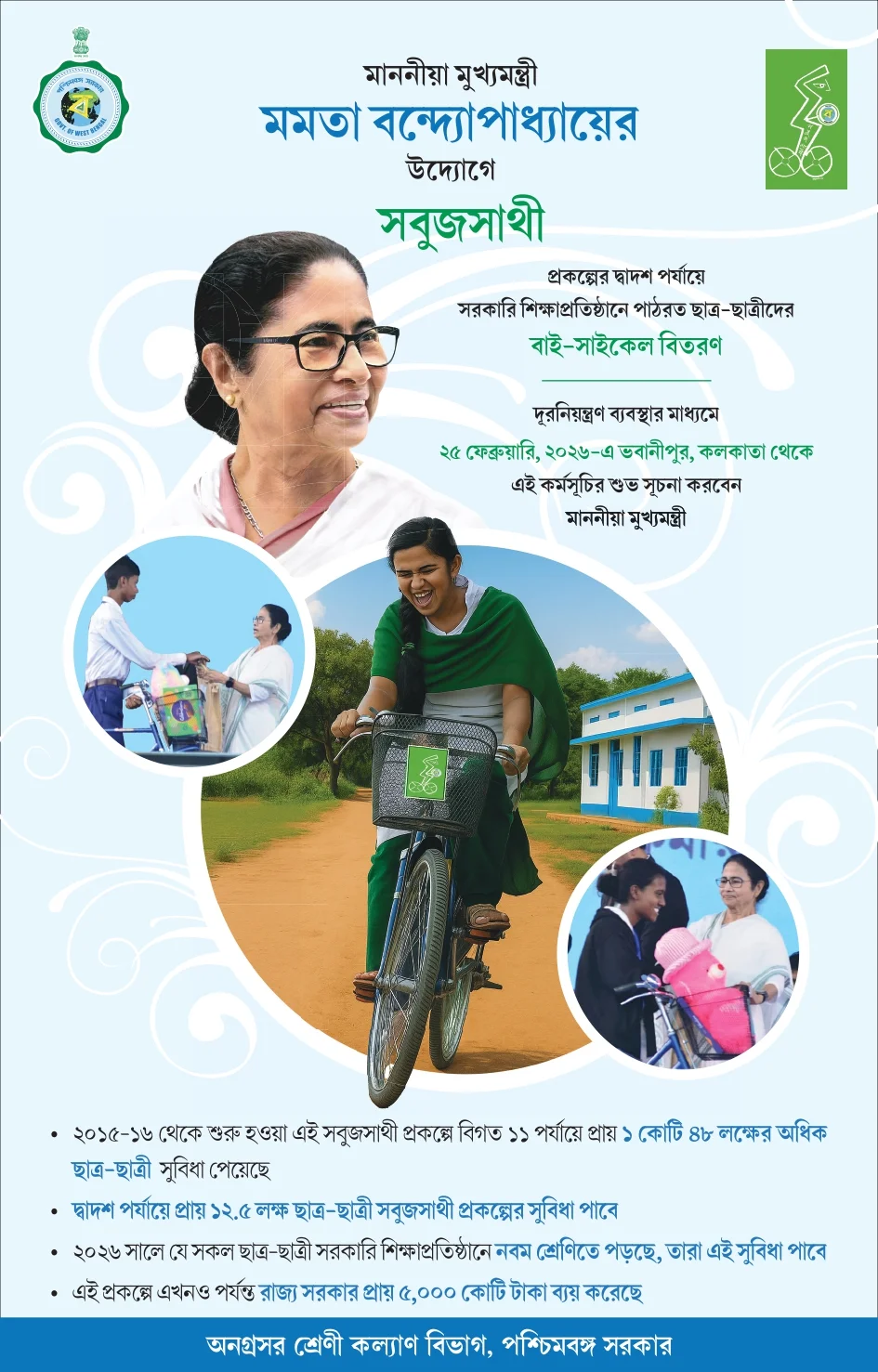 Sabujsathi - Cycle Distribution -BCW