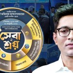 সেবাশ্রয় স্বাস্থ্য শিবির নিয়ে নতুন বিতর্ক